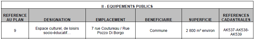 reglementation