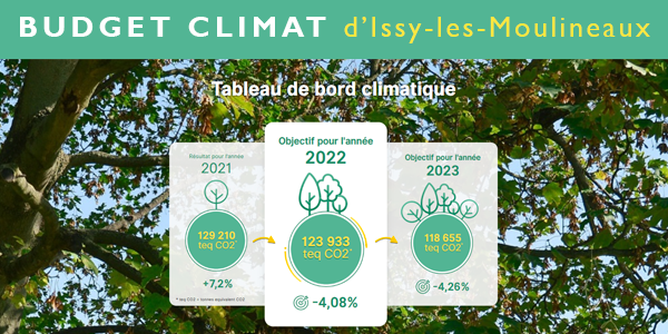 Illustration de l'article : Budget Climat d'Issy-les-Moulineaux