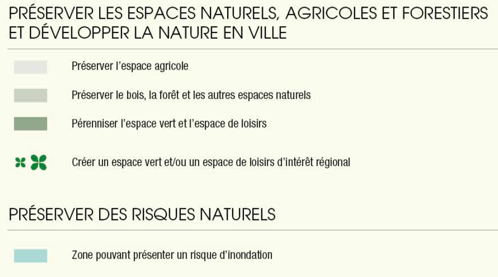 Carte n°1 - Légende (partie 2)