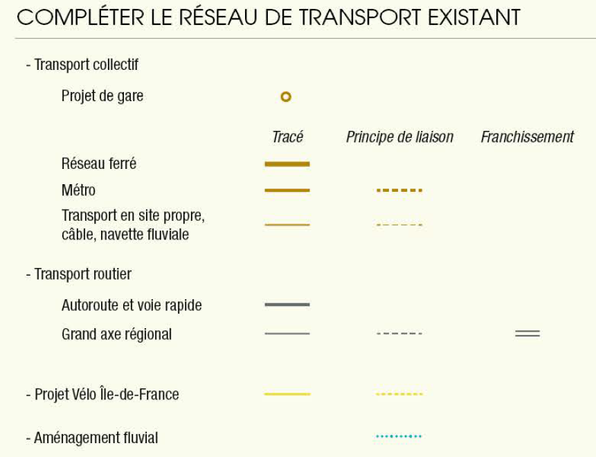 Carte n°1 - Légende (partie 3)