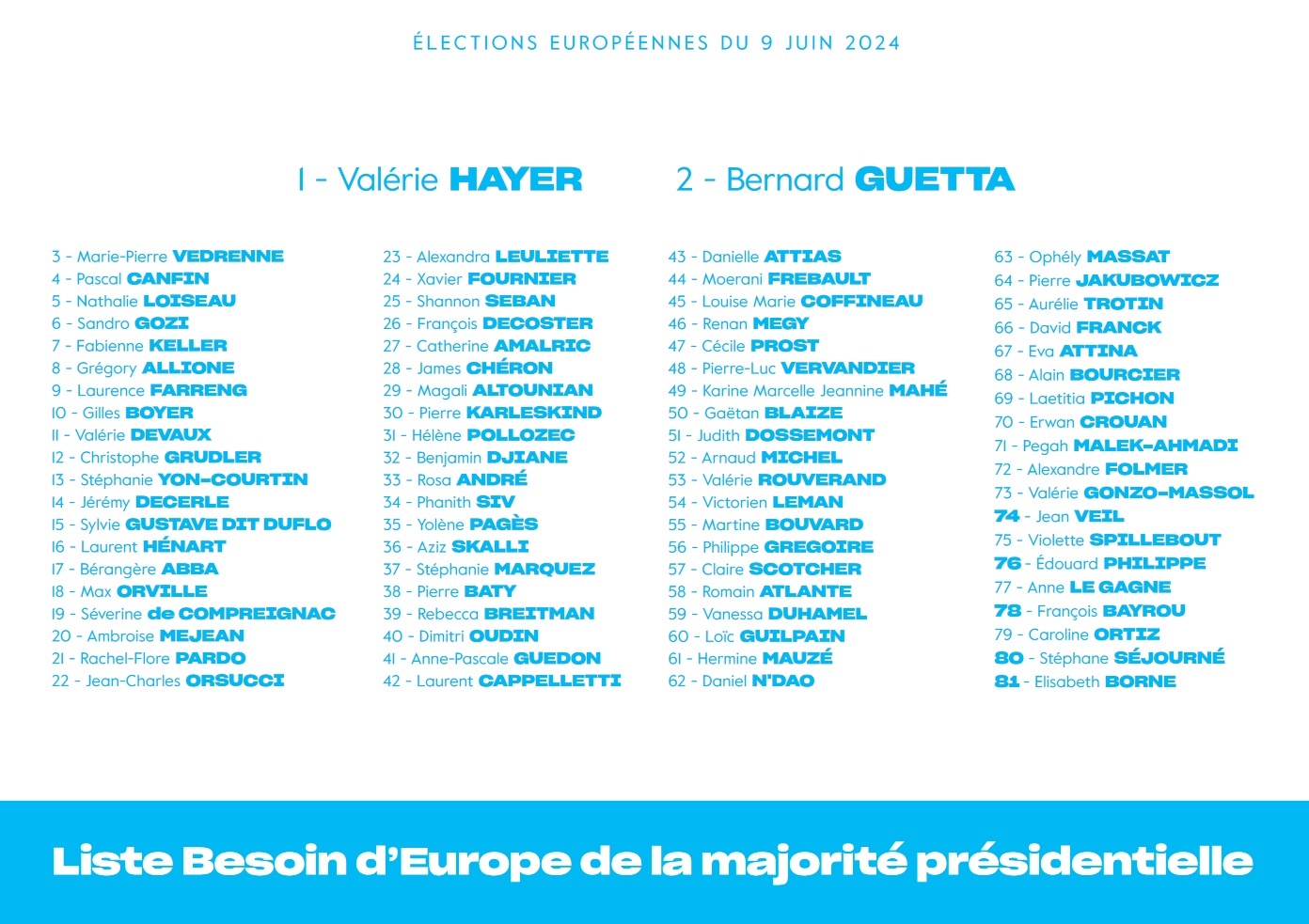 Bulletin - la liste Besoin d'Europe Bulletin - la liste Besoin d'Europe