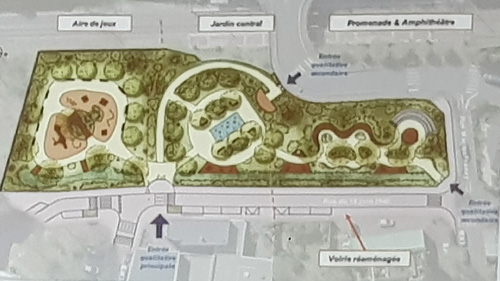 Aménagement des Milons<br>Schéma de principe du projet