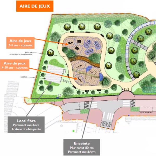 Projet d'aménagement des Milons : zoom à gauche<br>(source: ville de Saint-Cloud)