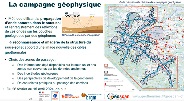 Campagne GEOSCAN IDF<br>(source: <a href='https://www.youtube.com/watch?v=oCSCfLnCs98'>BRGM</a>)