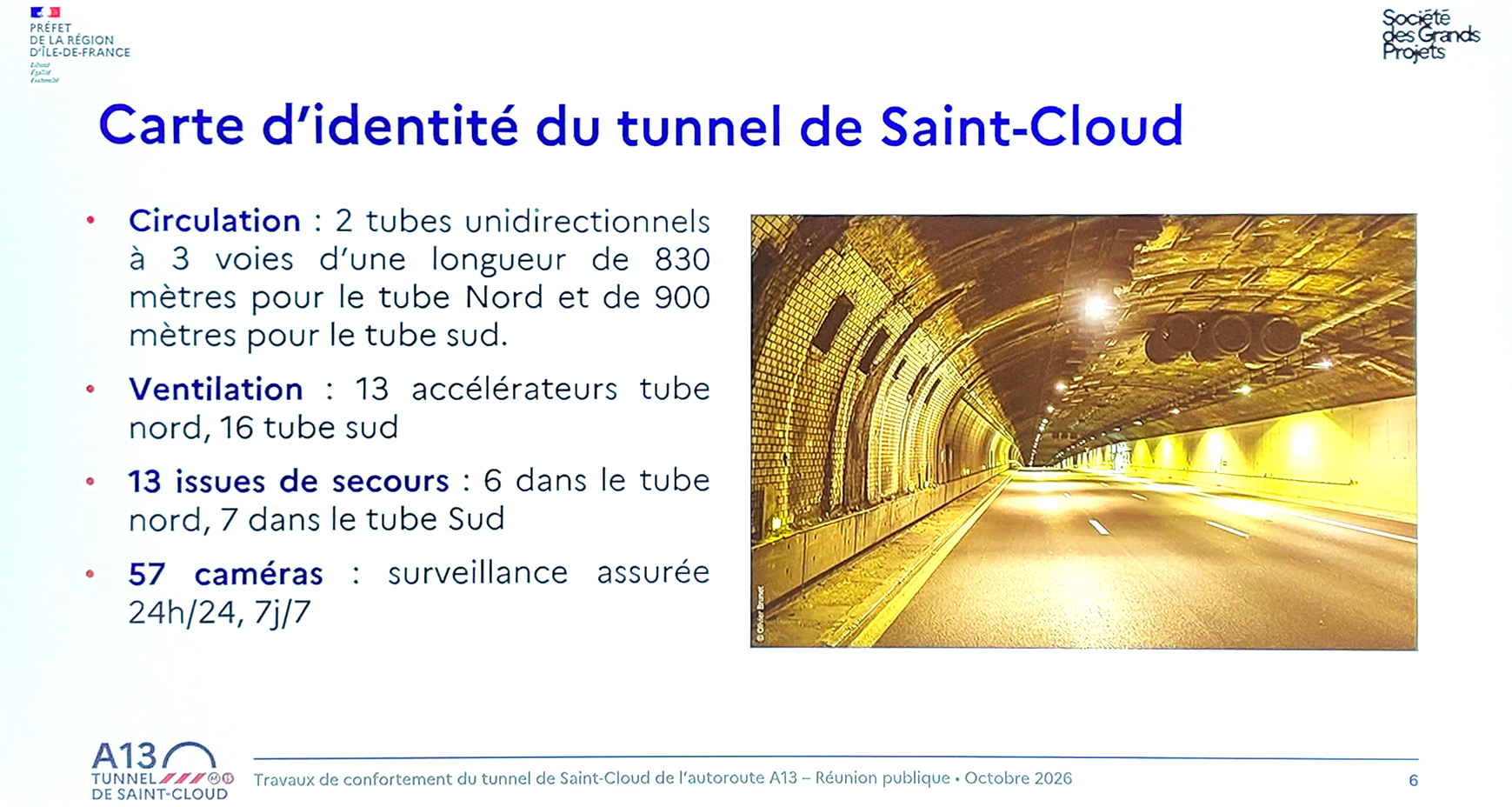 Présentation de la préfecture IDF - Slide n°6
