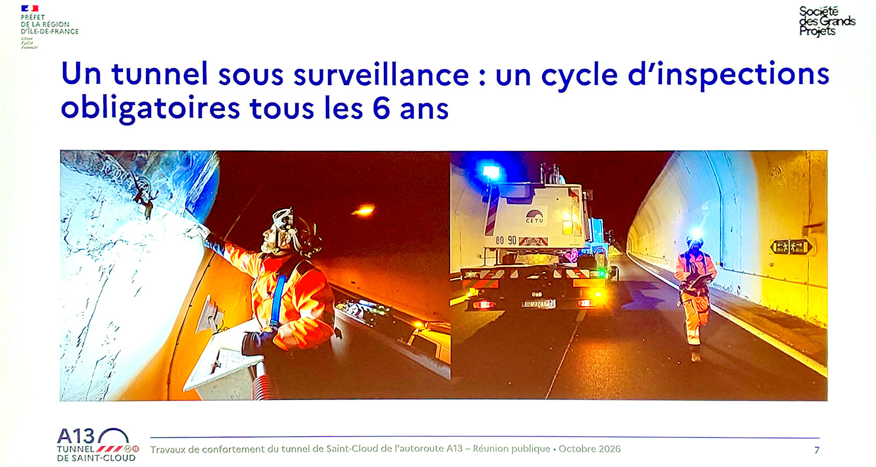 Présentation de la préfecture IDF - Slide n°7