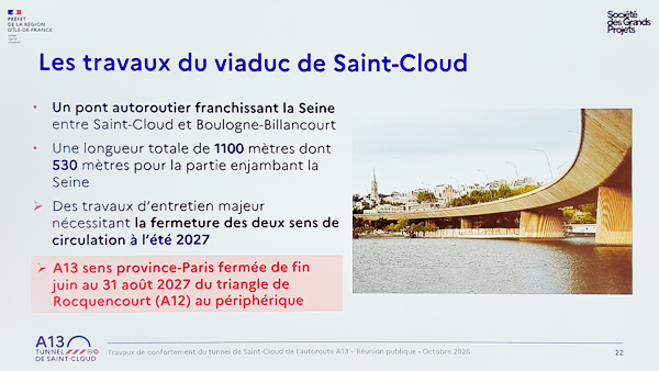 Présentation de la préfecture IDF - Slide n°22
