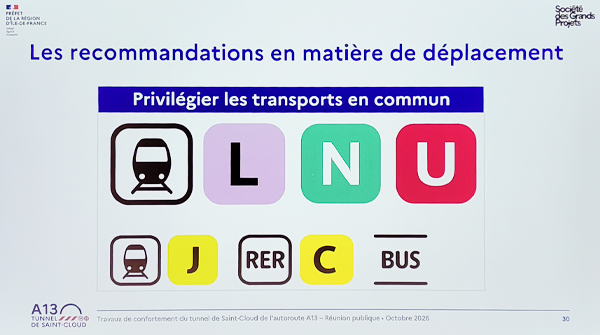 Présentation de la préfecture IDF - Slide n°30