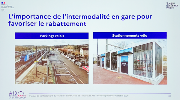 Présentation de la préfecture IDF - Slide n°32