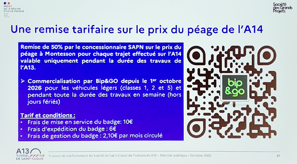 Présentation de la préfecture IDF - Slide n°37