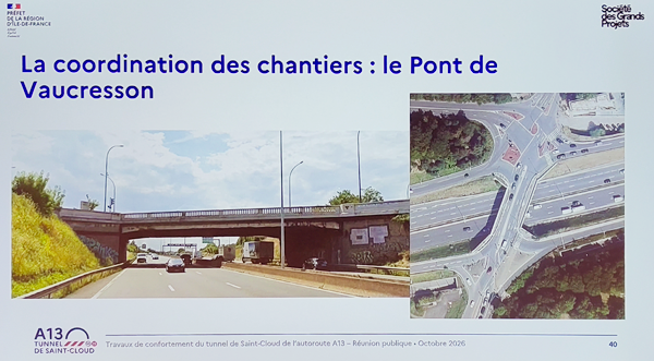 Présentation de la préfecture IDF - Slide n°40