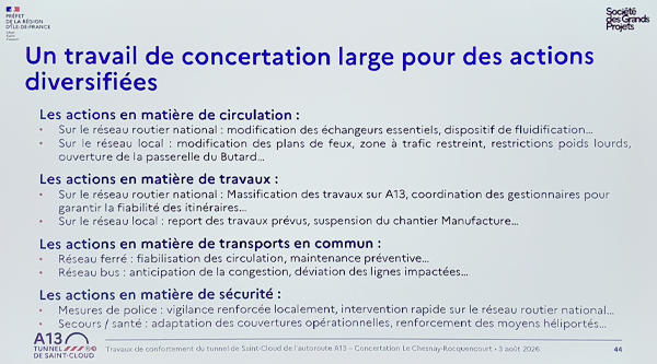 Présentation de la préfecture IDF - Slide n°44